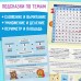 Обучающие плакаты «Математика»