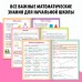 Шпаргалки для 1-4 кл. набор. Основы математики